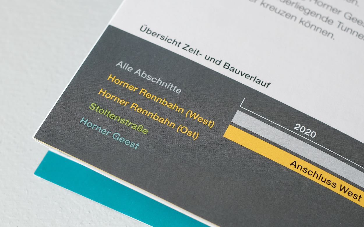 Hochbahn Hamburg Flyer Detail