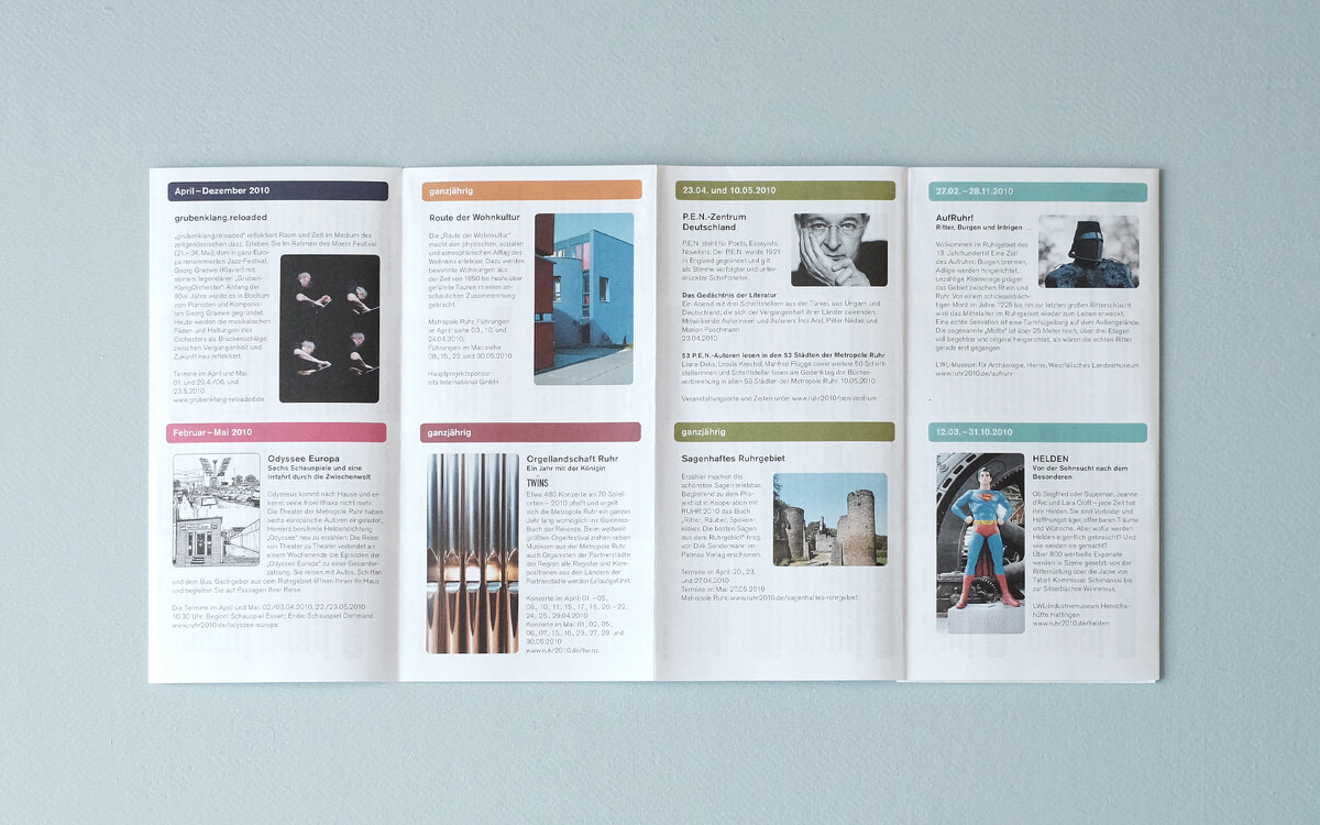 ruhr.2010